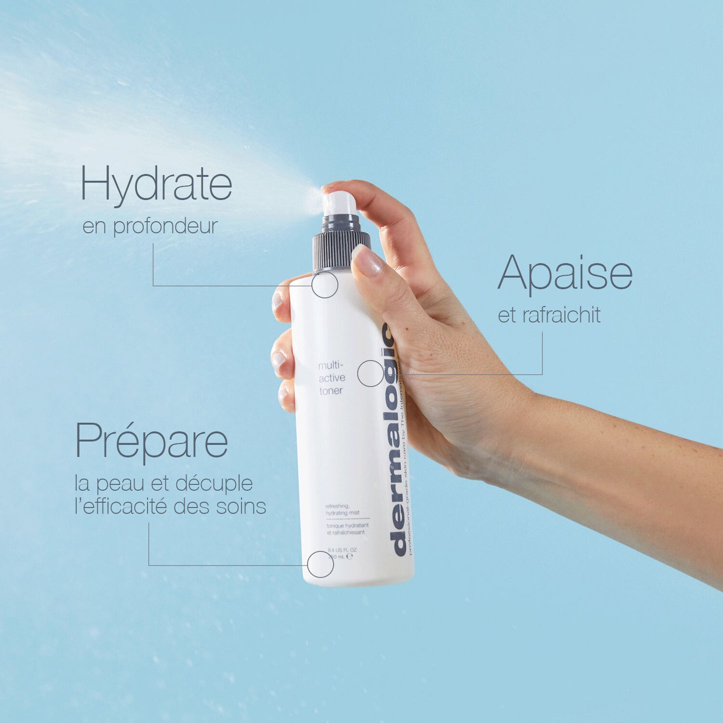 Multi-active toner