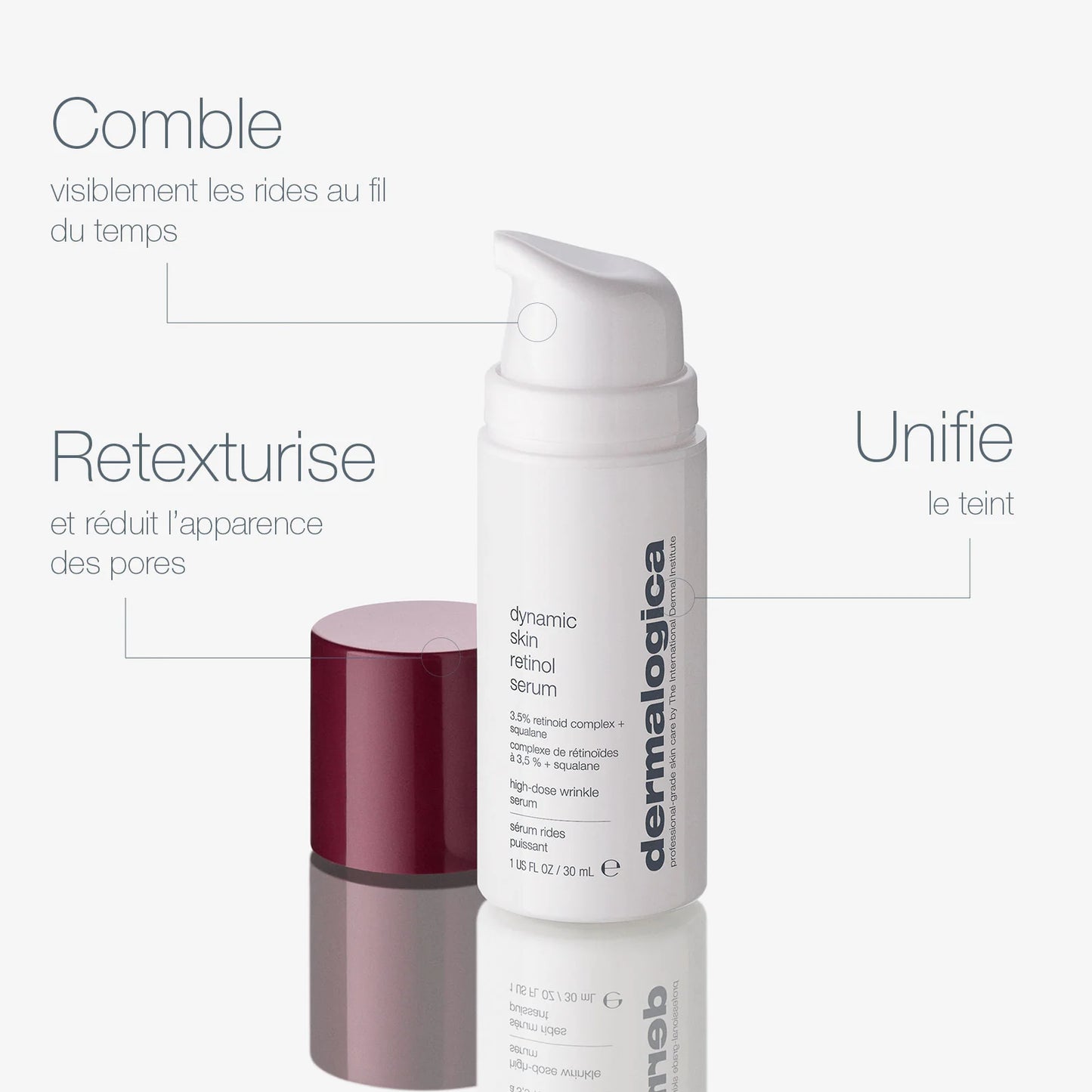 Dynamic skin retinol serum