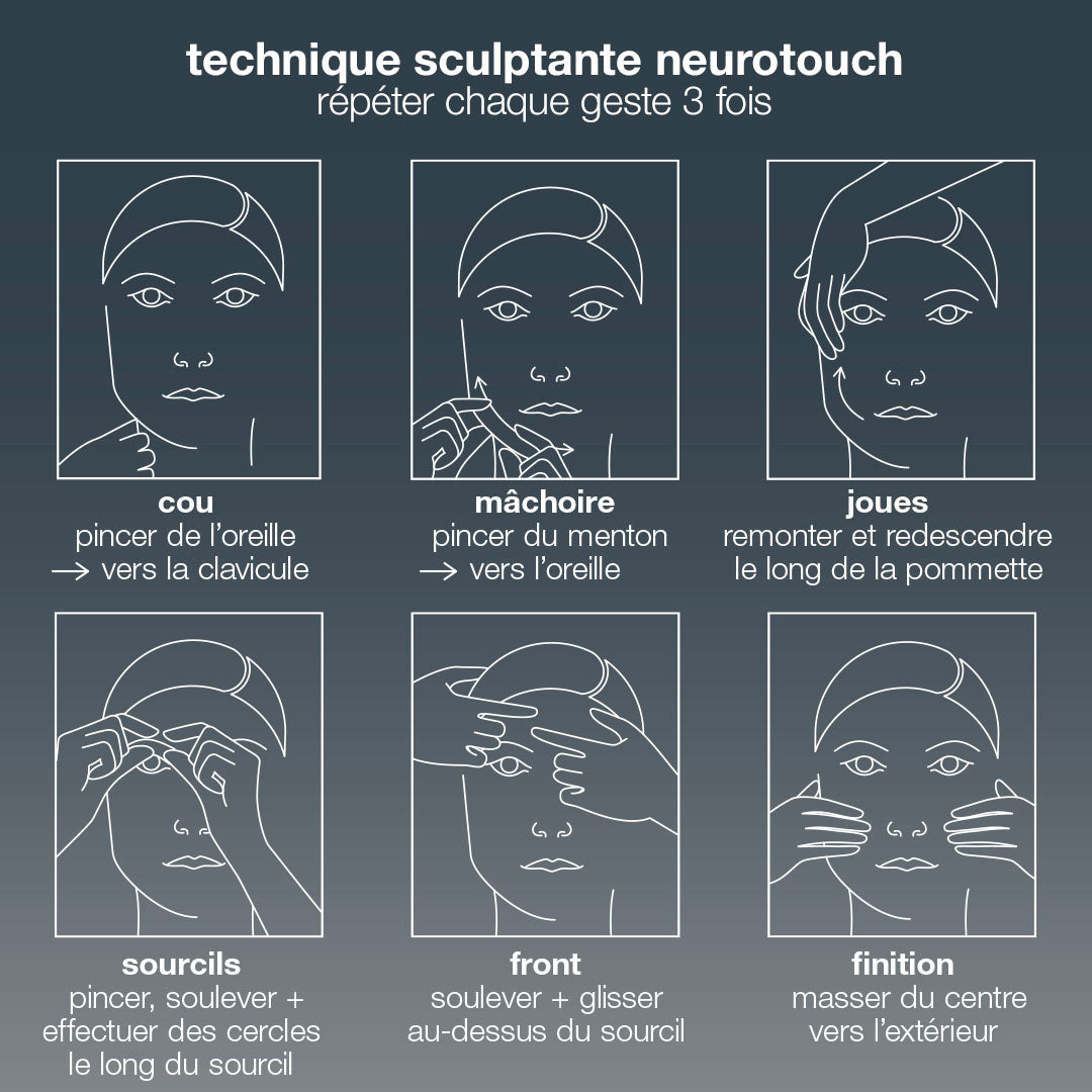 Neurotouch symmetry serum