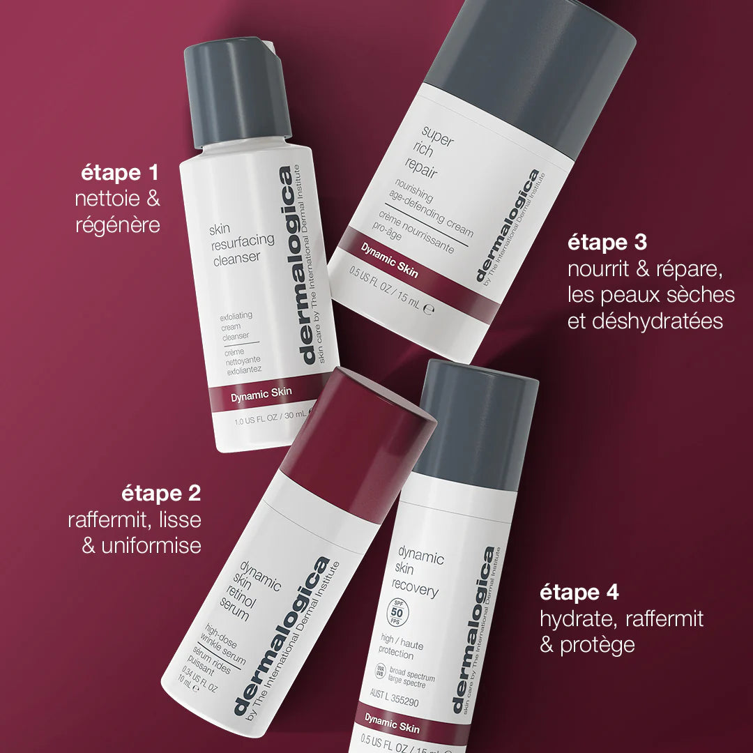 Coffret skin aging solutions